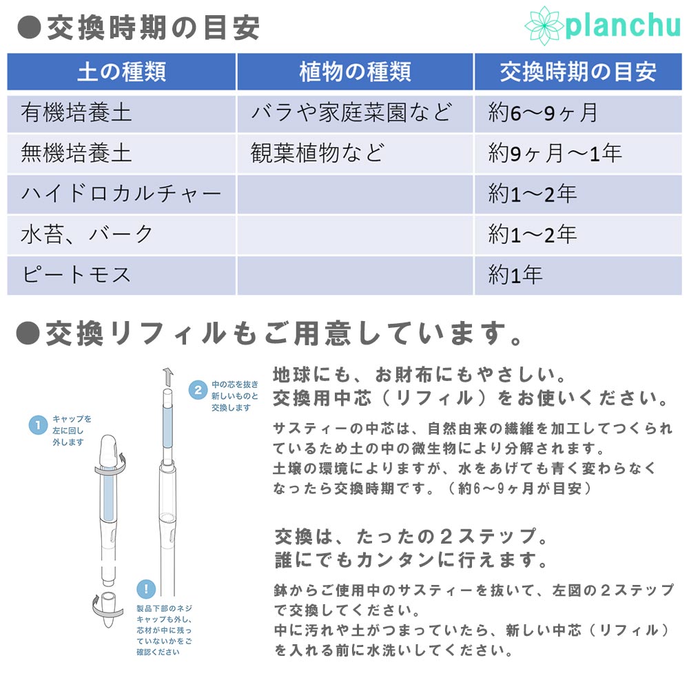 メール便発送 水やりチェッカー 水分計 サスティー S M L 3点セット サスティ キャビノチェ