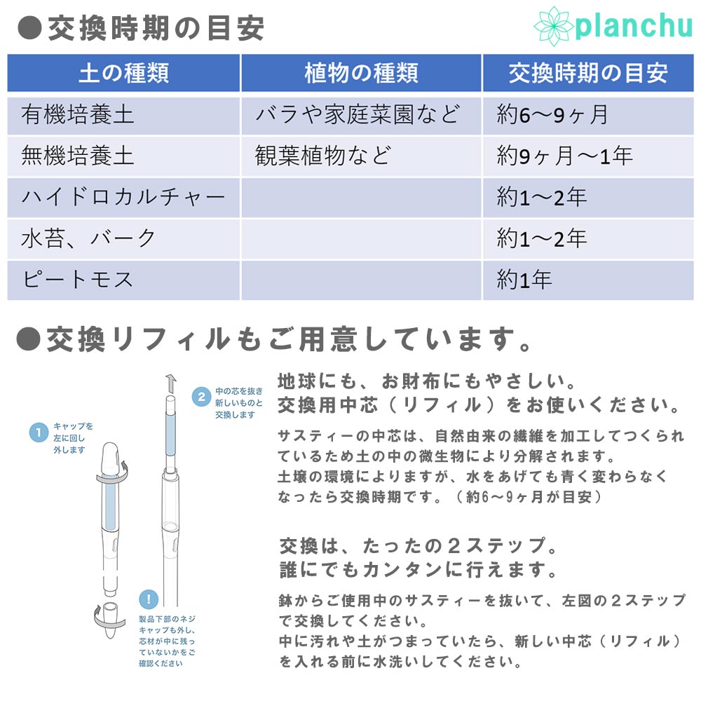 メール便発送 水やりチェッカー 水分計 サスティー Sサイズ 1本 2～3号鉢用 サスティ キャビノチェ JAN4562403100115